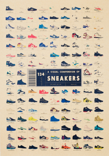 Plakat - Sneakers