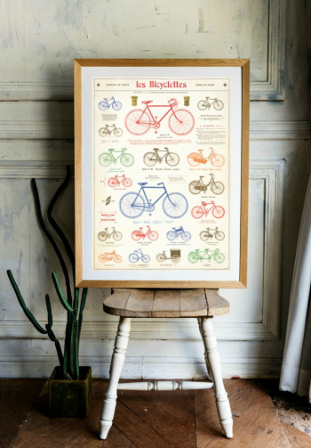 Plakater - Vintage sykler