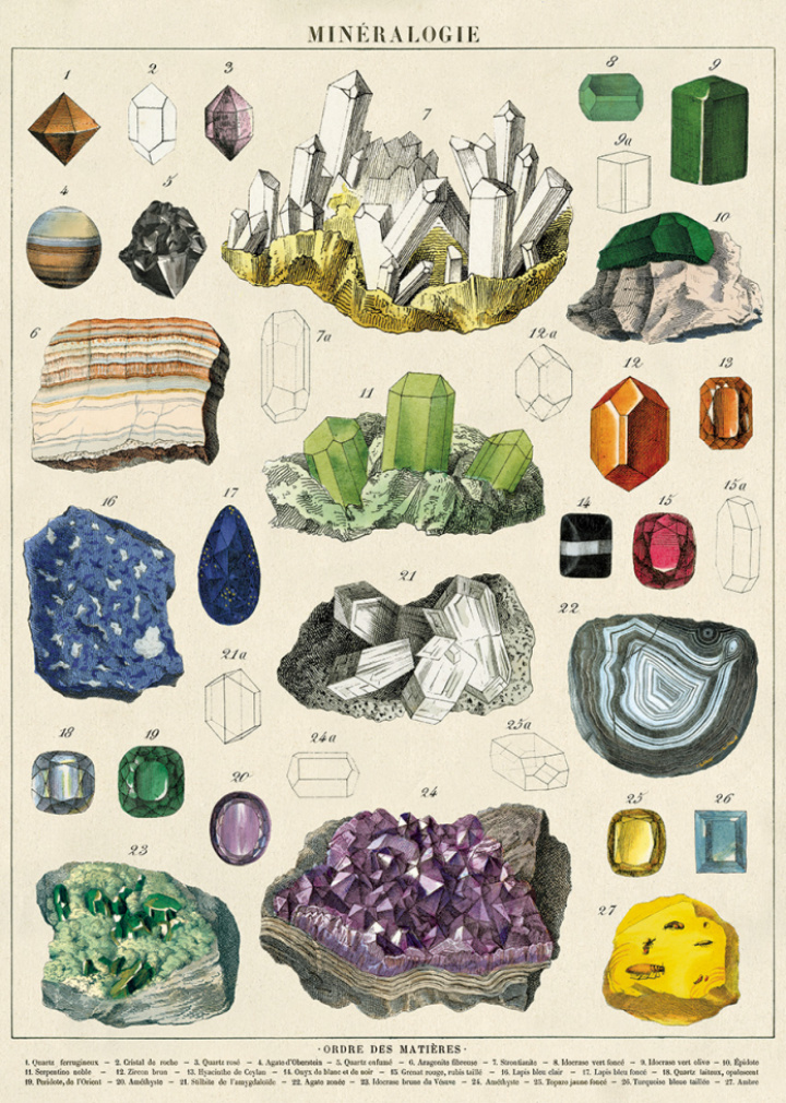 Plakat - Mineraler