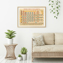 Plakat - Periodisk system