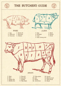 Plakat - Butcher\'s Guide
